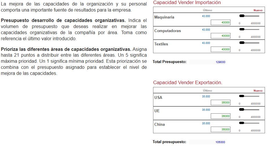 Decisiones — Capacidades organizativas