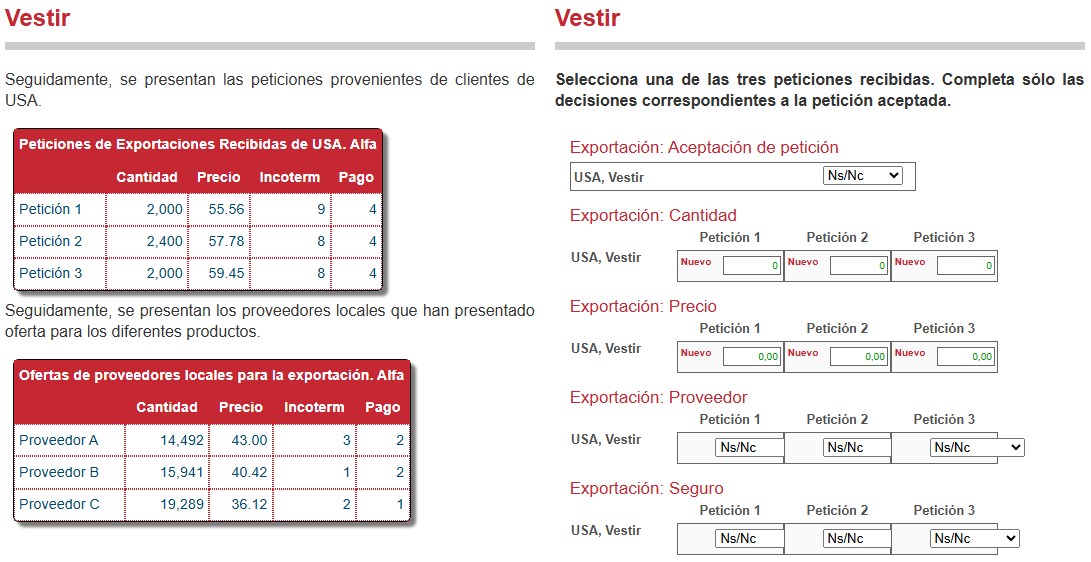 Decisiones — Exportación de prendas de vestir