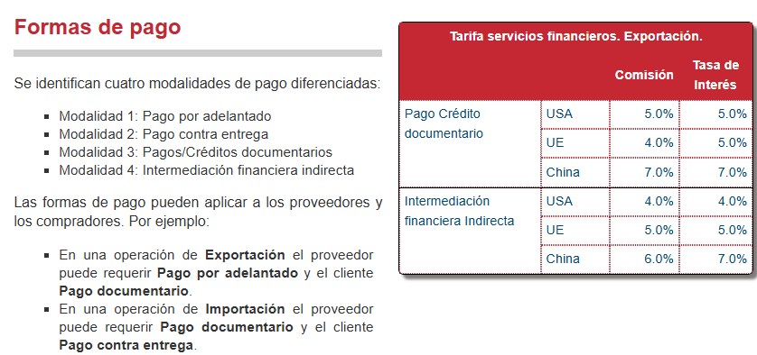 Decisiones — Formas de pago